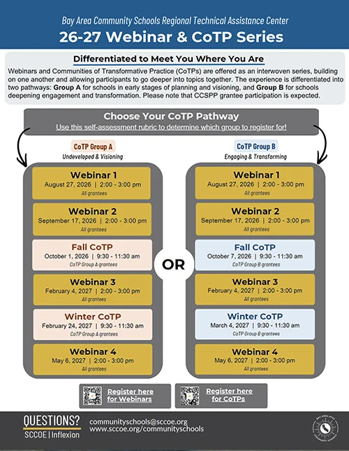 Napa Valley College Child & Family P/s By Ncoe campus view