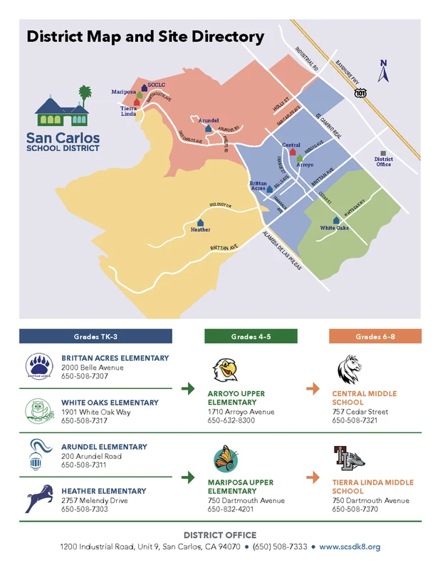 Outdoor play and developmental activity environment for San Carlos-Belmont After School-Central Site (San Carlos School District Preschool).